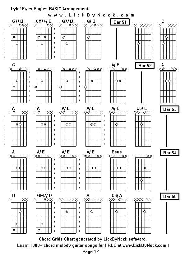 Chord Grids Chart of chord melody fingerstyle guitar song-Lyin' Eyes-Eagles-BASIC Arrangement,generated by LickByNeck software.